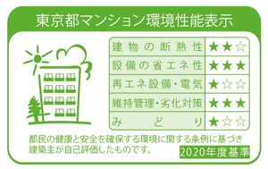 ホームズ】ル・リアン築地[1K/5階/26.88㎡]。賃貸マンション住宅情報