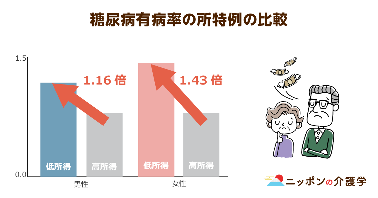 道後温泉八千代の松山市エリアのキッチン補助のバイト・アルバイト求人情報｜マイナビバイトで仕事探し