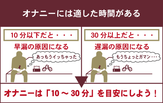 指オナニーでイク方法！処女でも膣に指を入れて指オナしていい？【快感スタイル】