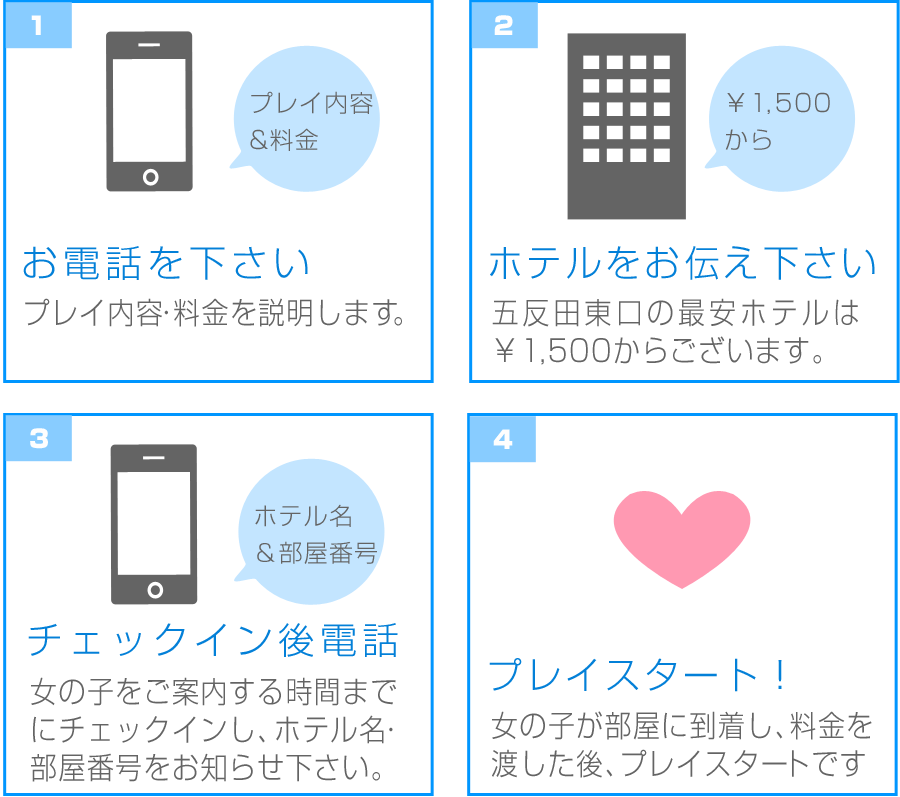 聖アンジュ学園(五反田・目黒・蒲田/オナクラ・手コキ)｜【みんなの激安風俗(みんげき)】