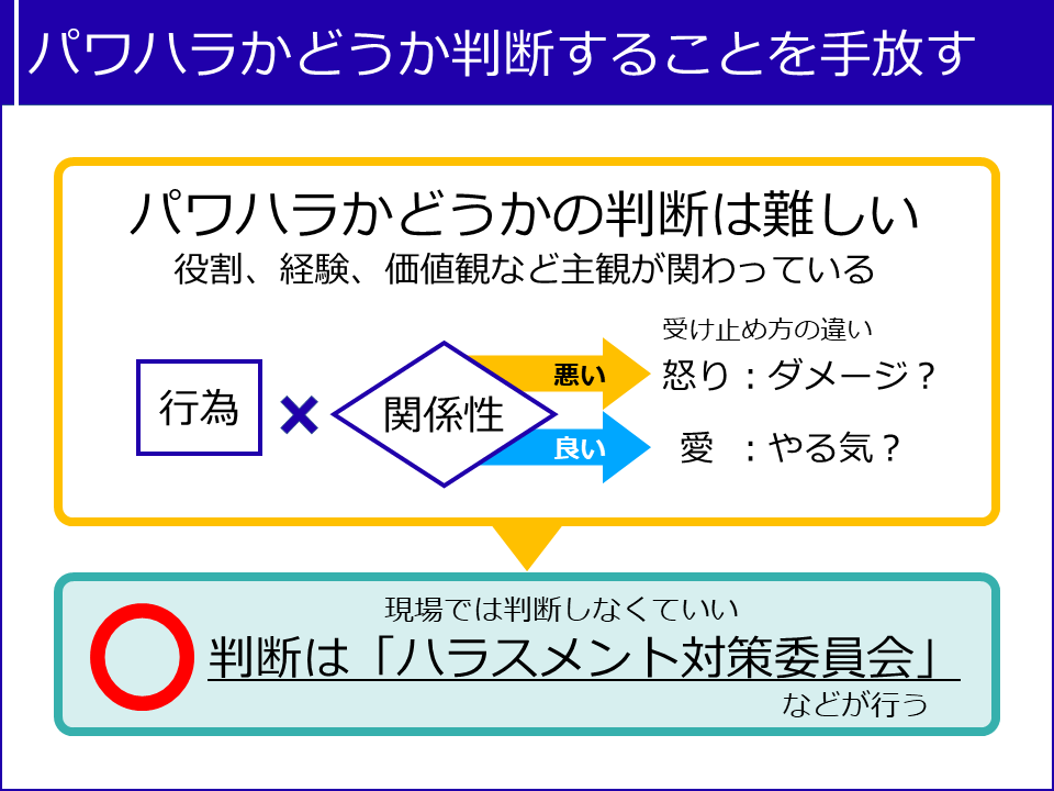 月経カップの使い方｜スマルナ