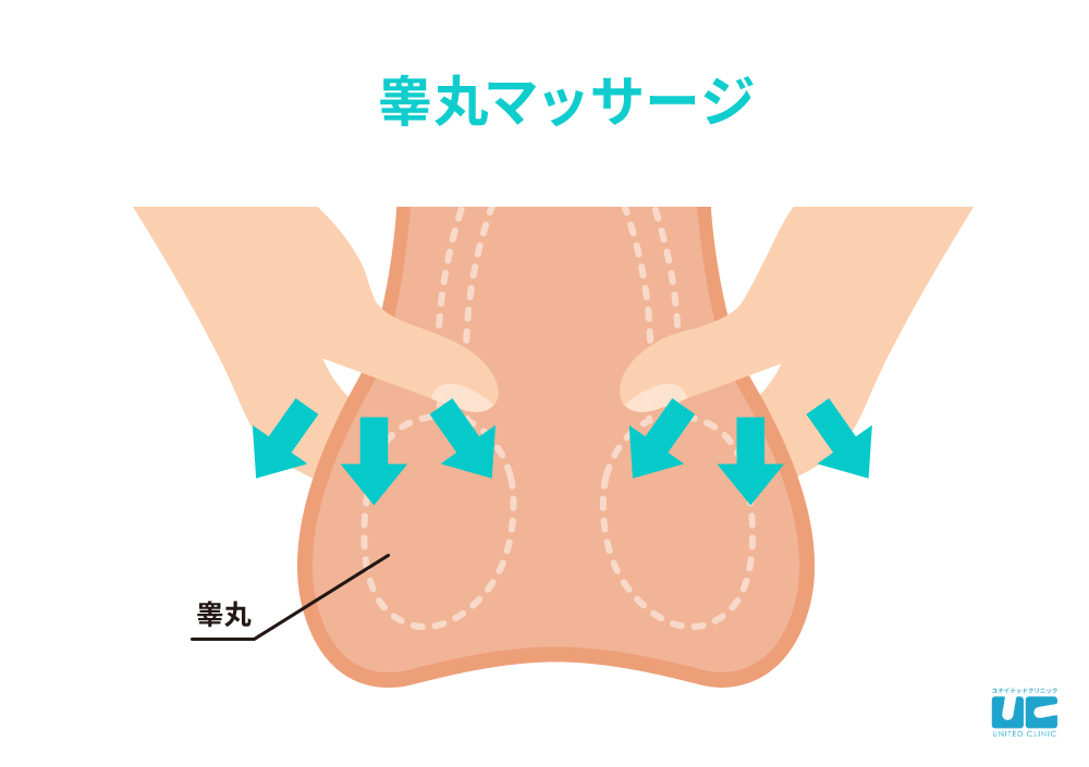 【施術】衝撃！！睾丸マッサージを楽しんごにやってもらった