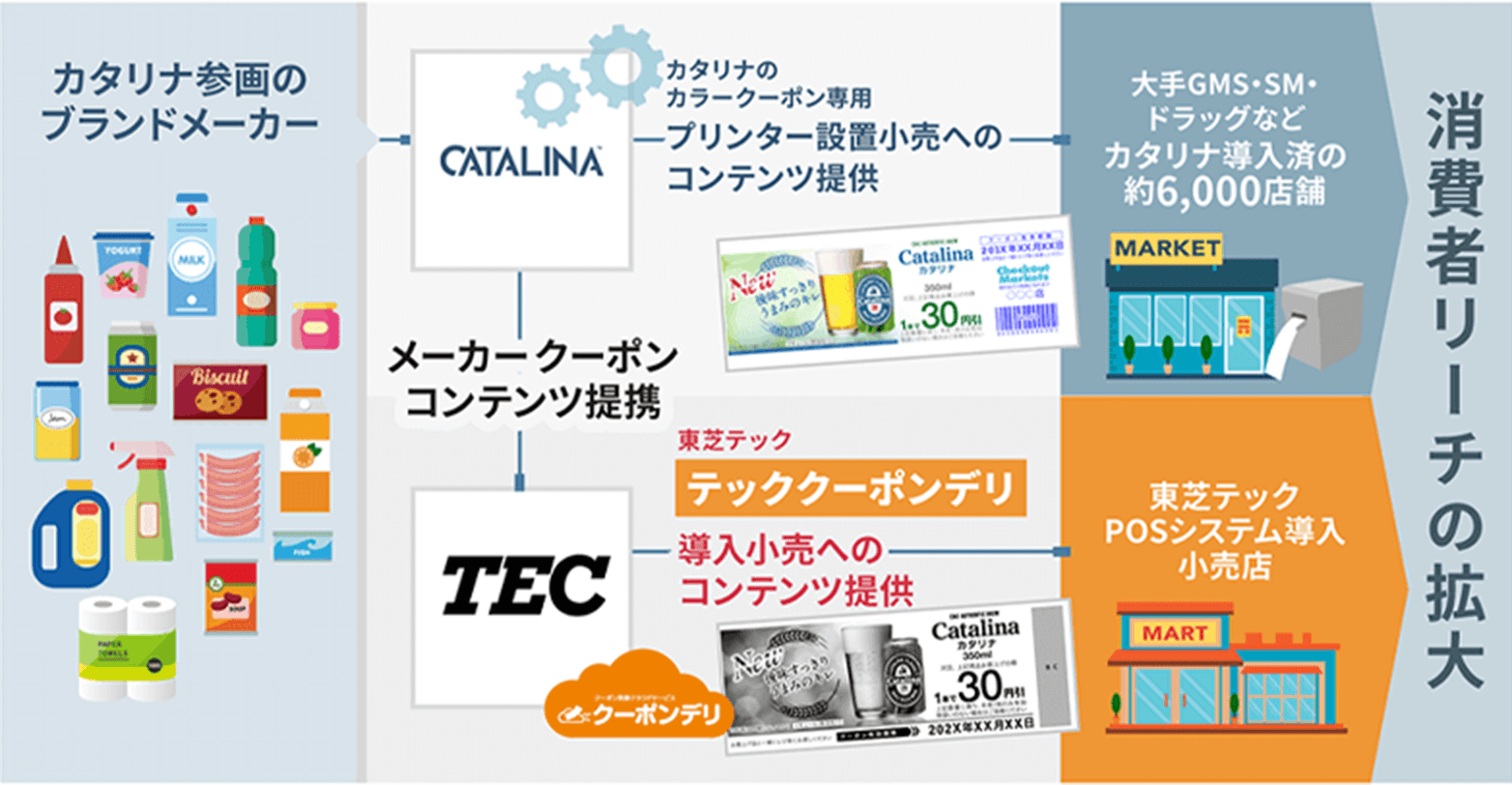 アンダー割（割引クーポン）：[ｴﾛ妻多数在籍] 妻美喰い ～20代清楚系若奥様から60代ﾄﾞM淫乱熟女まで多数在籍～