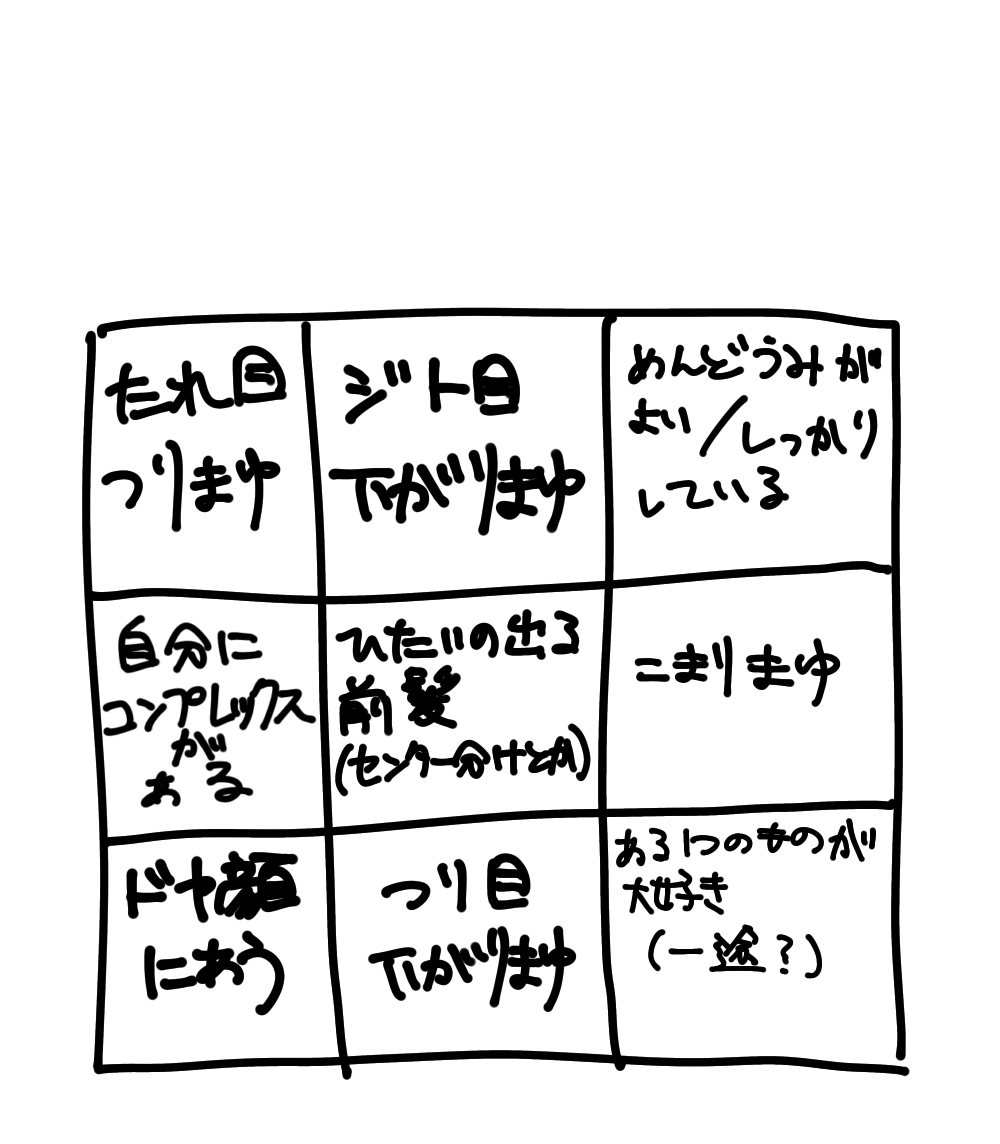 超性癖ビンゴ : 浪人茸のラブレボリューション