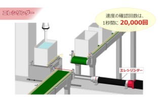 overE/オーバーイー |胸が大きな女性のためのアパレルブランド