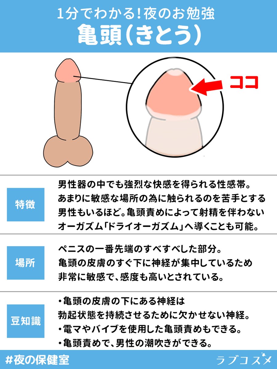 R-18] #2 クリ責めと亀頭責めと触手姦で３姉弟が徹底的に”反省”させられる話 | 村の風習がエロい島