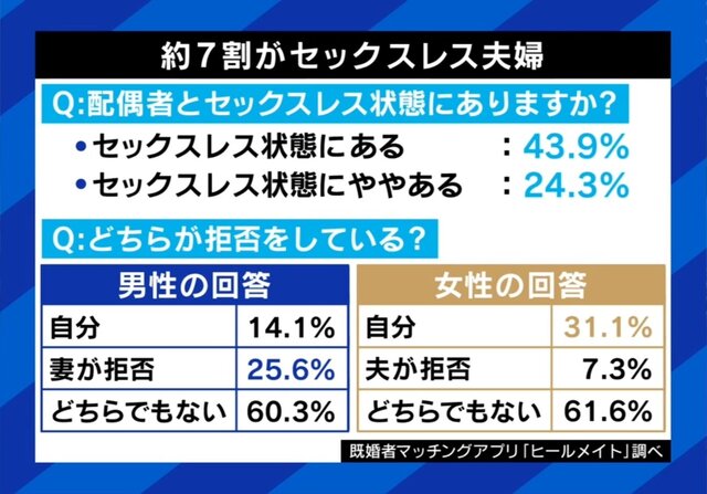 恋猫xシンクロとおもちゃを使ったオンラインセックス配信です。【夜月あげはの部屋】 - 無料エロ漫画イズム