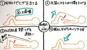 みなさんはオナニーするときどんな体勢でしますか？足をビーンと伸ばす”足ビン派”？それとも…」美人官能ライター丸山イク美の【マル秘官能日記】（前編） | 