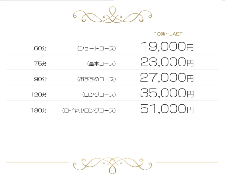 値段の風俗史 （値段の明治・大正・昭和風俗史） 朝日文庫 上下 2冊(週刊朝日編)