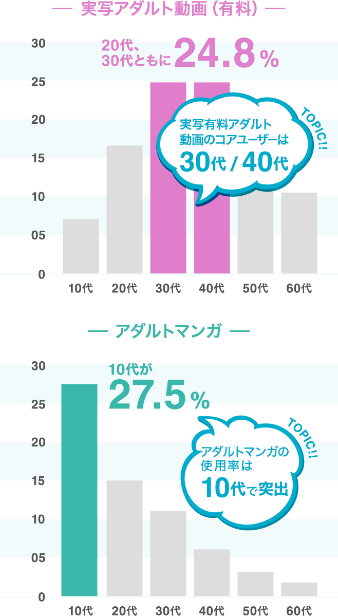 初射精は友達の前！？20歳今風イケメンのオナニー撮影！ - | GB-STORE