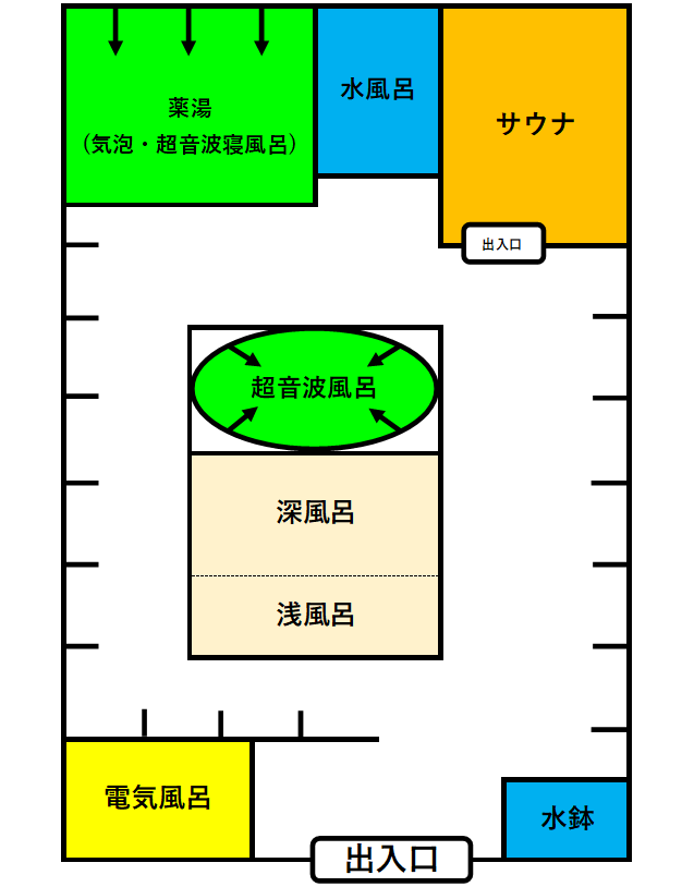 東上温泉(大阪府大阪市) - サウナイキタイ