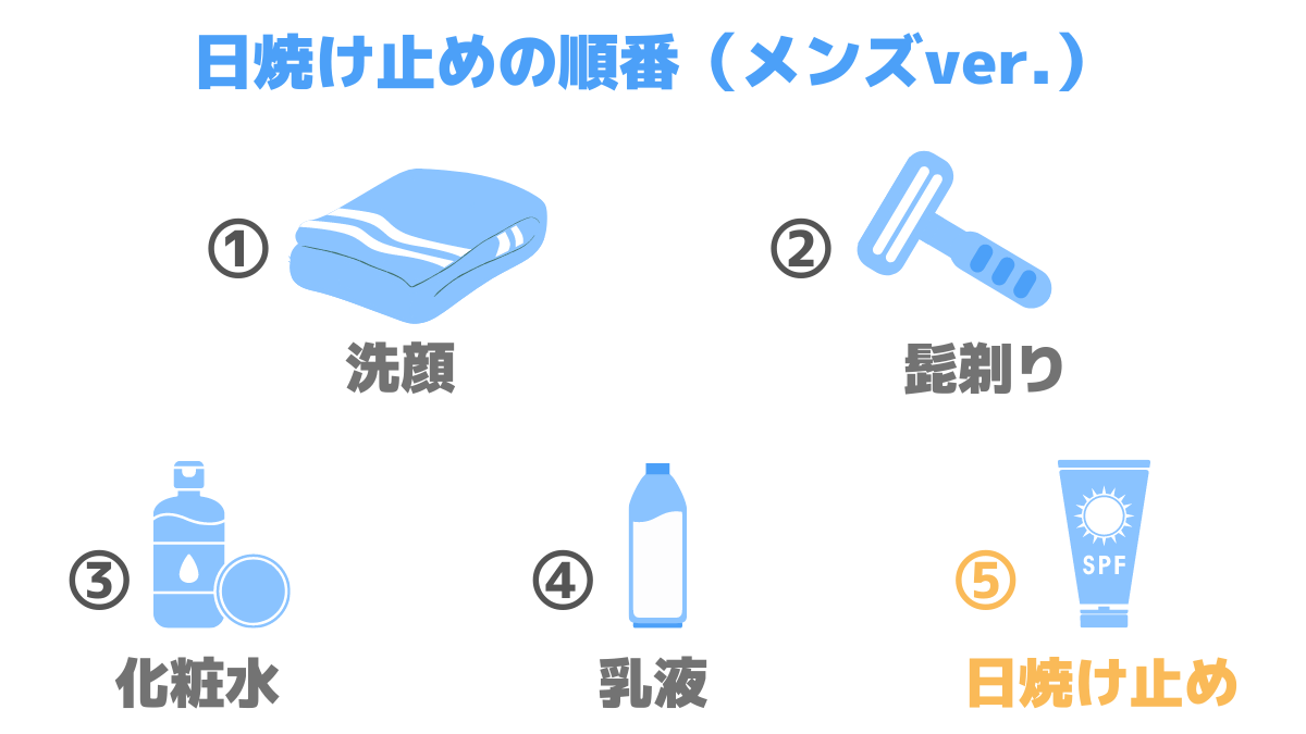 脂ギッシュな男性必見！メンズの顔のテカリを抑える方法とは？ – メンズコスメNULL公式ストア