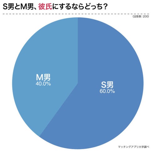 M男くすぐり】身動きができない状態でくすぐり1No.1001: 723LABO: M男系,: XCREAM