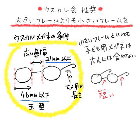 クチコミ : メガネのタニ