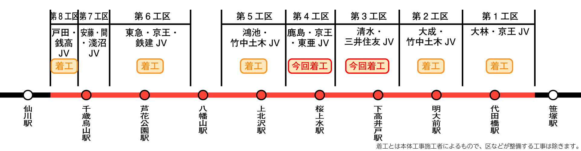 千歳烏山の行き止まりと苦労しているバスの折り返し | 俺の居場所-まち記録サイト