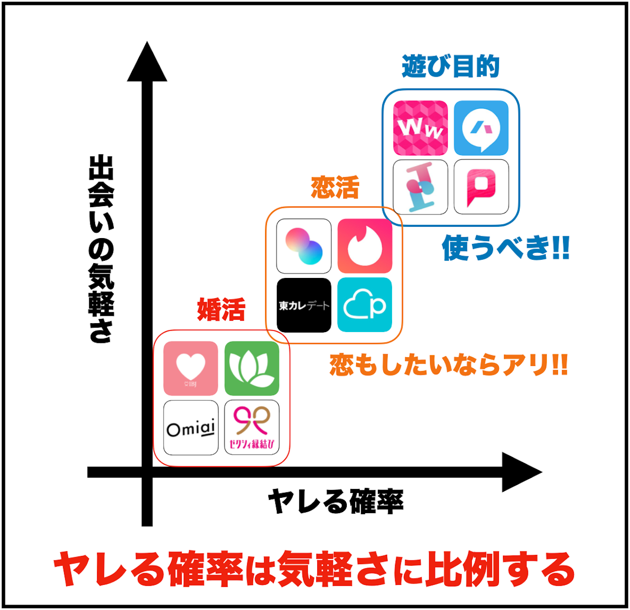 セフレサイトのおすすめ10選！セフレが探せる出会い系を目的別ランキングで紹介 | ラブフィード