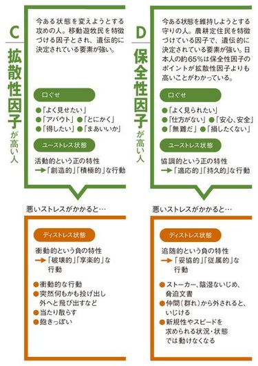 癒される！優しい人が多い都道府県【ちょっと面白い都道府県ランキング】 | TABIZINE～人生に旅心を～