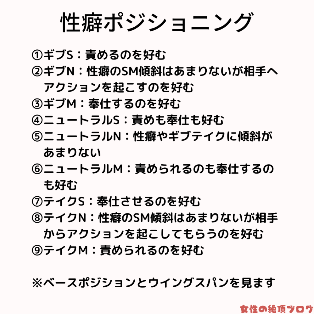 DVD「緊縛調教妻 裕福な家に嫁いだ後も縄快楽を忘れられないマゾ人妻。内緒で働く派遣ＳＭで偶然知った隣人の変態性癖 最上一花」作品詳細 - GEO