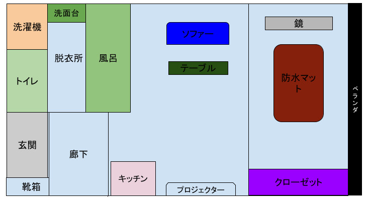 医師監修】レビトラジェネリック(バルデナフィル)10mg・20mgの違い|半分に割る方法は？