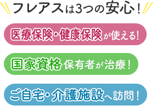 SunAyus(サンアーユス) 千葉椿森本店」(千葉市中央区-マッサージ/整体-〒260-0042)の地図/アクセス/地点情報 - NAVITIME