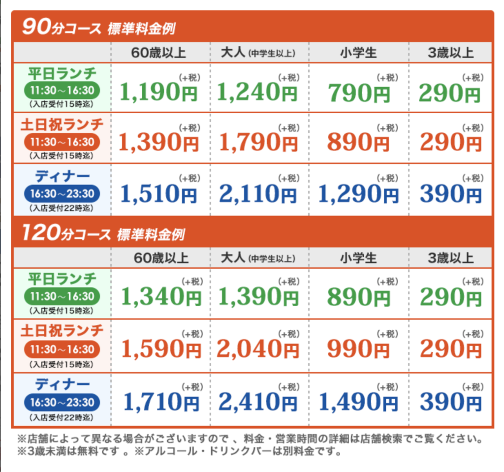 すたみな太郎」クーポンお得情報！【2024年12月最新】 | ACRIUS