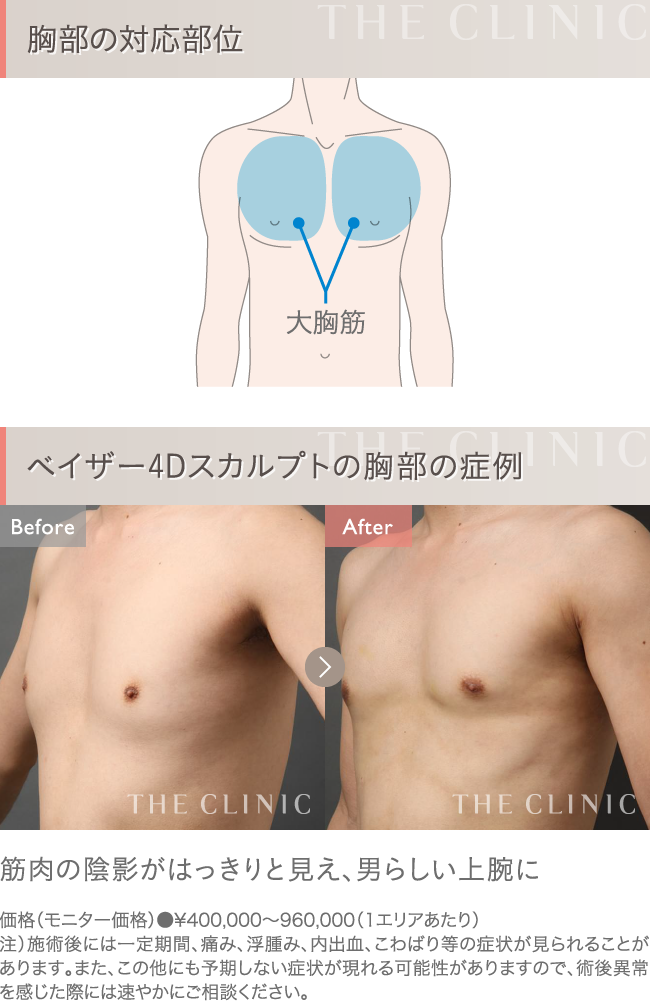 男性版】ウエストダイエットの効果を加速させる方法 | 男のためのダイエットマニュアル