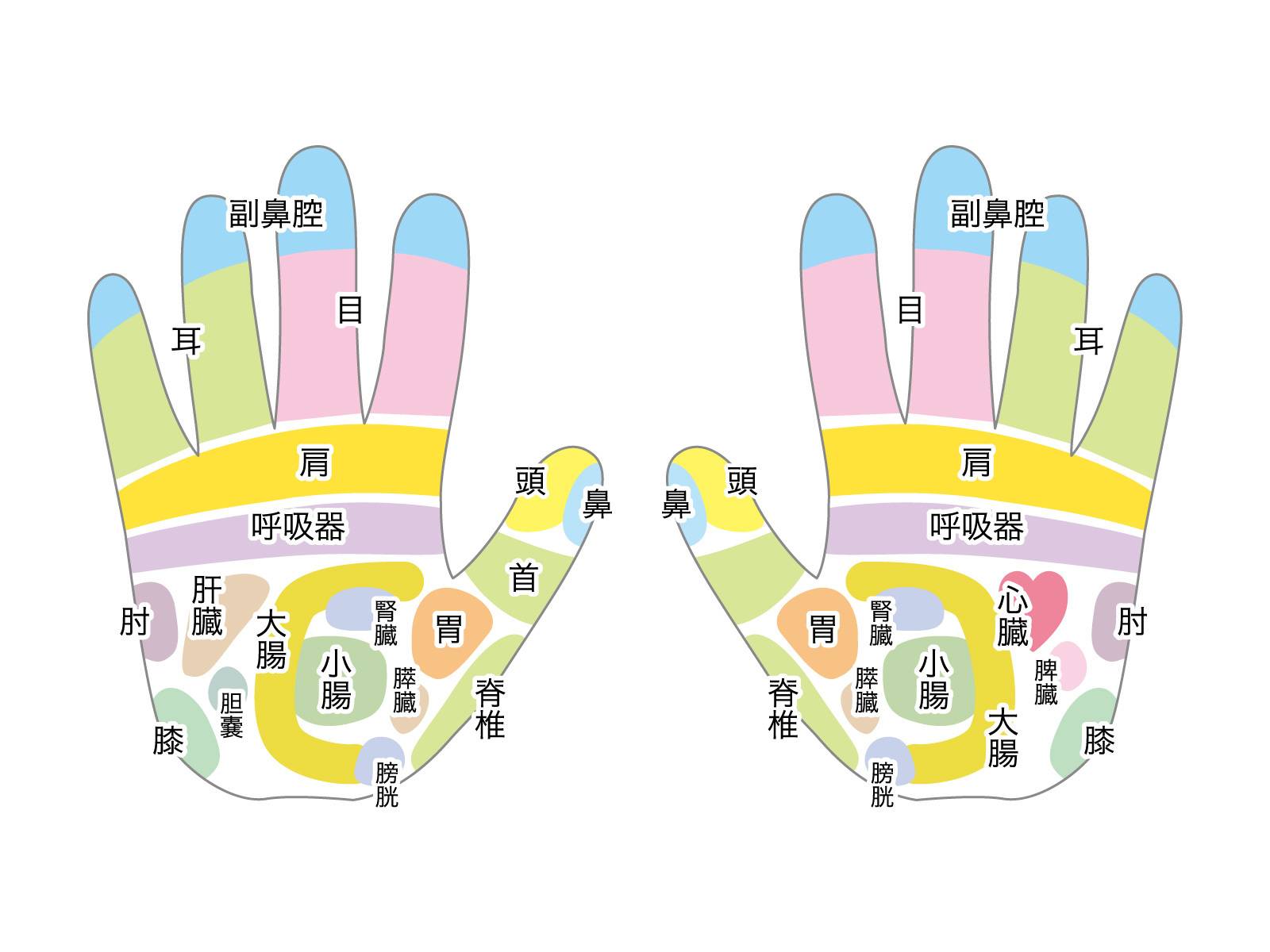 月の女神 | 戸田駅のメンズエステ 【リフナビ®