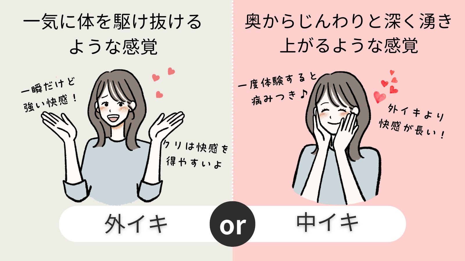 外イキとは？開発方法や注意点、中イキ・奥イキとの違いも紹介｜風じゃマガジン