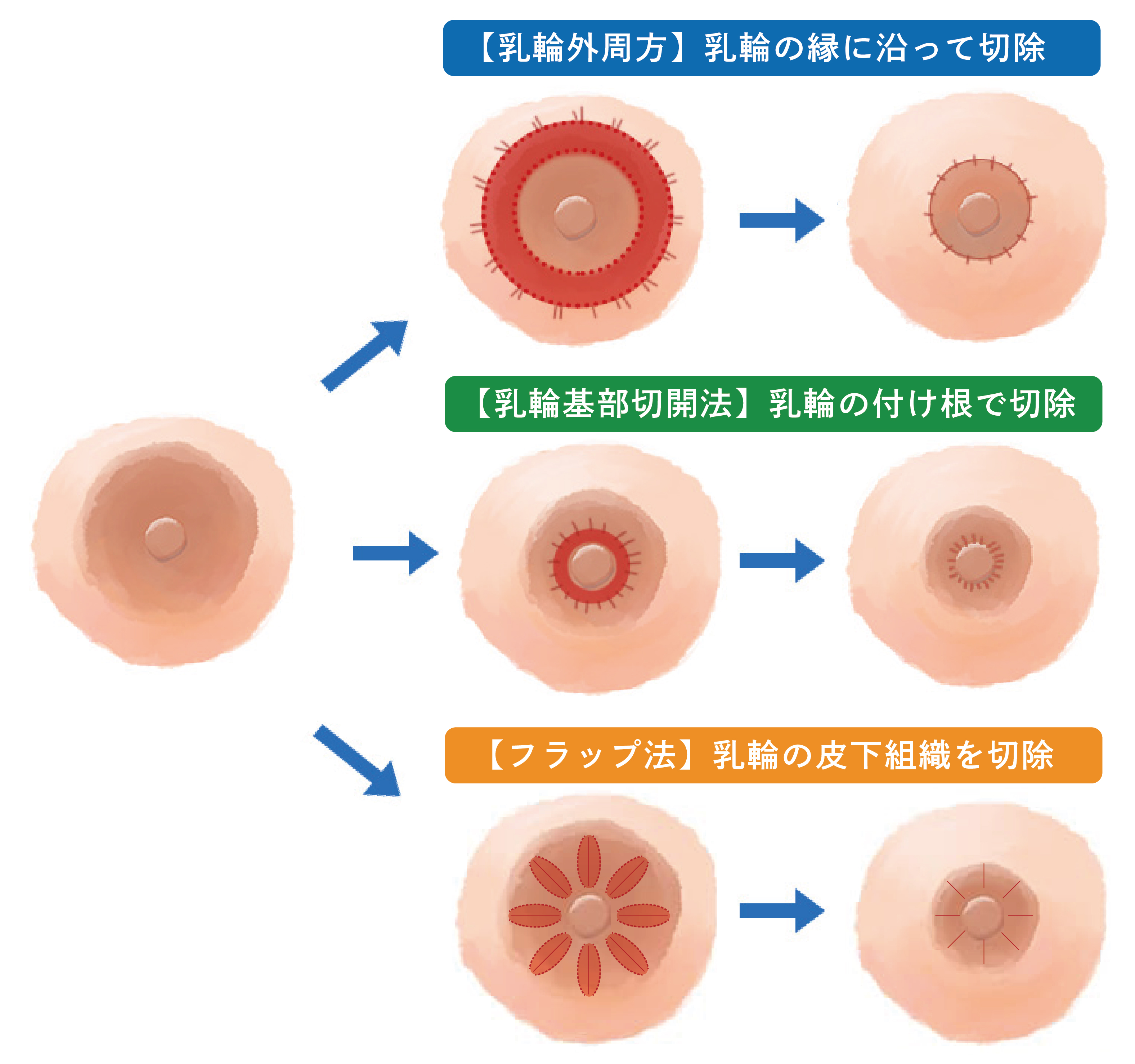 【乳首攻め】20代の男の子が乳首をコネコネしてビクビクっ♡自撮りチクニーで感じまくりっ♡ちくびフェチ必見です！喘ぎ声アリ