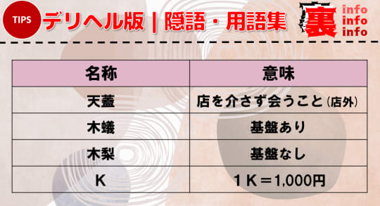 大分デリヘル｜本番やNN/NSできる店調査！円盤/基盤嬢の情報まとめ – 満喫！デリライフ