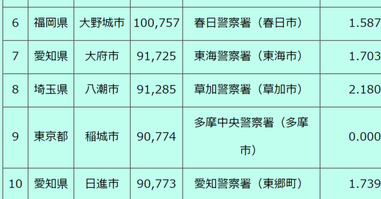 ネットで噂の「ヤバイニュース」超真相 埼玉県八潮市に世界初のラブドール秘宝館を建てた男 バラエティ動画