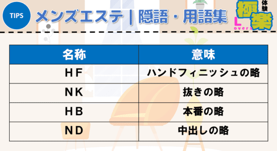 名古屋】本番・抜きありと噂のおすすめメンズエステ15選！【基盤・円盤裏情報】 | 裏info