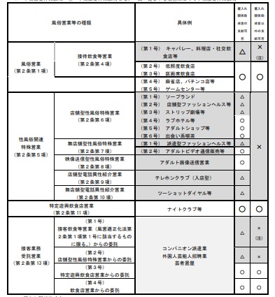 風俗嬢の金銭感覚が狂ってしまうのはなぜ？その原因と浪費癖の対策│【風俗求人】デリヘルの高収入求人や風俗コラムなど総合情報サイト |  デリ活～マッチングデリヘル～