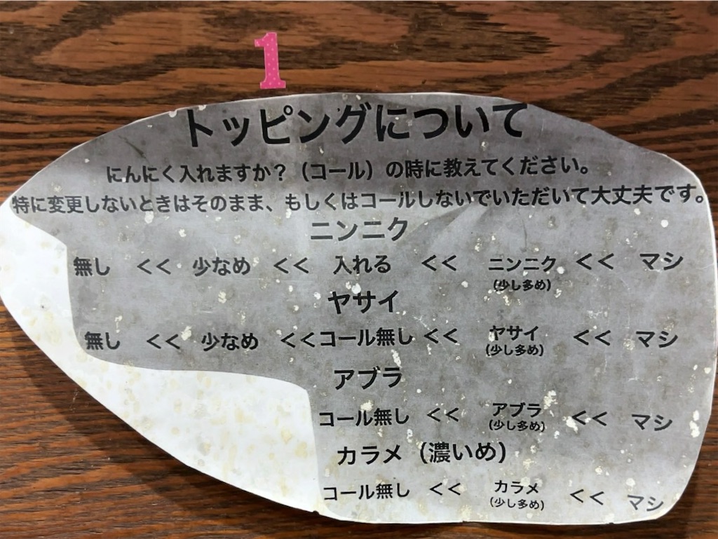 荻窪で一人暮らしってどう？女性も安心できるか調べてみた。 - 引越しまとめドットコム