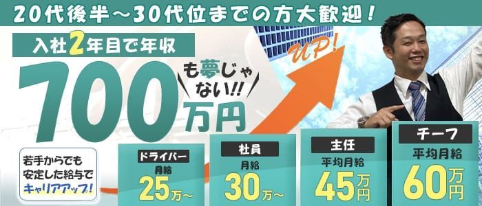 ドＭな奥様大阪本店｜日本橋のデリヘル風俗男性求人【俺の風】