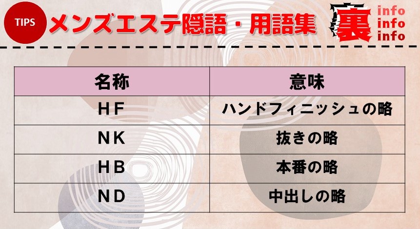 秋葉原メンズエステは風俗エステなの？｜秋葉原メンズエステGuide | 秋葉原駅のメンズエステ「ラグタイム」ブログ