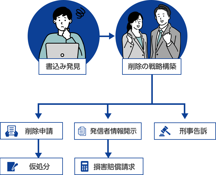 山口県 山口市 さいさん【路地裏ごはん】 (@sai_sung_nakaichi)