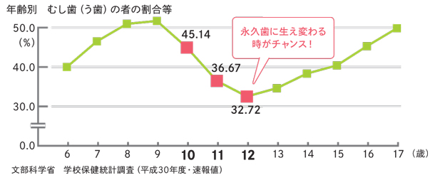 あのキャラはこれぐらい？ち〇この長さと太さの平均 知ってますか？｜BLニュース ちるちる