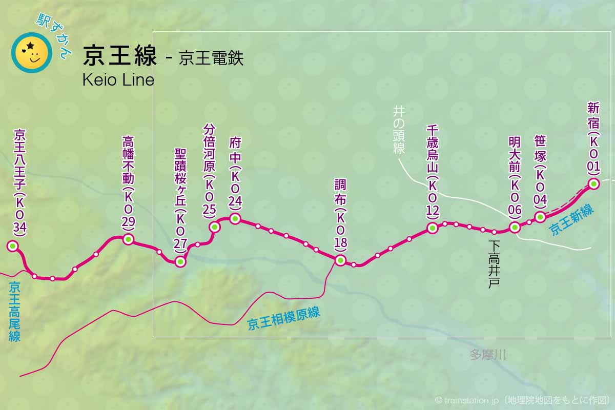 2012年7月29日京王線飛田給駅施設調査 - おきらく娯楽工房