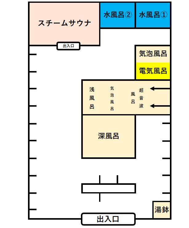 ふれ愛温泉矢田 - 大阪市内｜ニフティ温泉