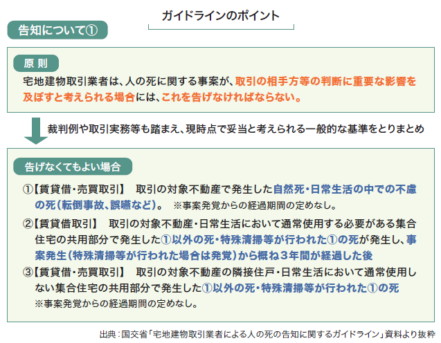 5月に多い“突然死” 8729人の学校事故データから見えたこと |