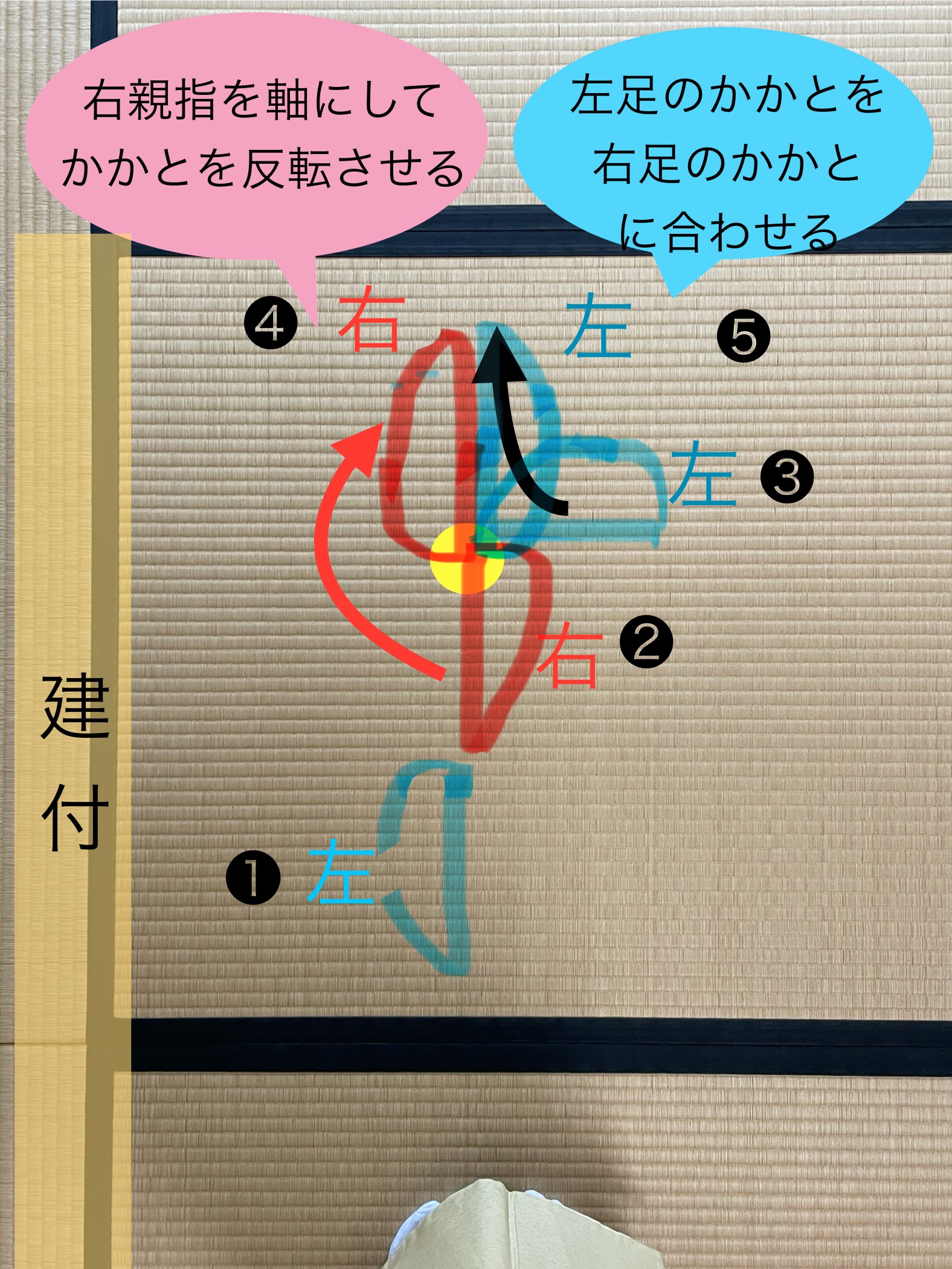 姿」の類語とその意味、使い分けまとめ！ | 言葉の庭