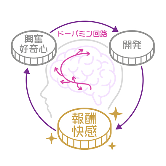 セックスレスが辛いのはどうして？ 漫画で学ぶ「スキンシップがなくなる原因と解消法」 | ダ・ヴィンチWeb