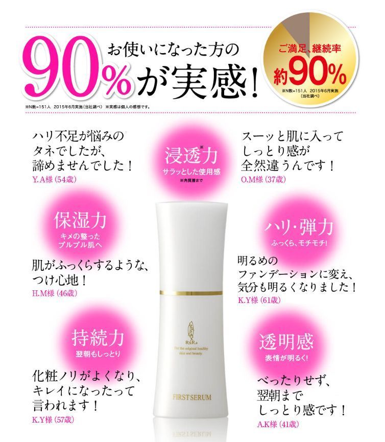 【公式】高純度液体フィッシュコラーゲン「天使のララ」 1箱（11mL×30袋）eminet【エミネット】 : y-000701