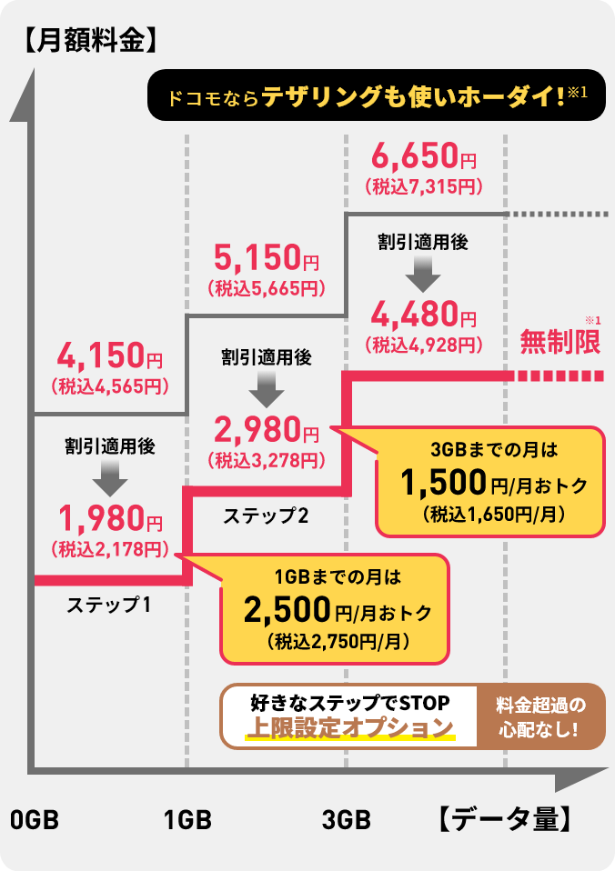 衝突色の花ピアス夏の超仙人気質小デザイン感イヤリング2024新型爆金甘 ピアス（その他） dababtaanv