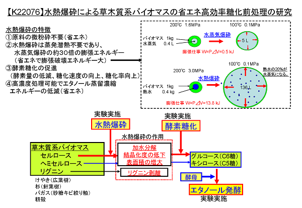 新・ドキュメント太平洋戦争1943 国家総力戦の真実 前編 -