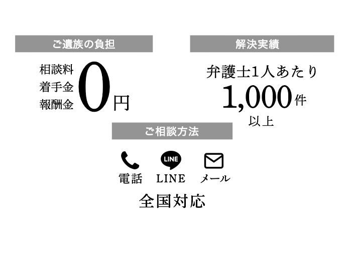 東京・八王子のアパート階段崩落死事故 2時間前に木製部品の一部が落下、管理人が補修：東京新聞デジタル