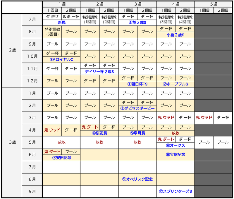 先生、今から調教をはじめます第一話｜無料漫画（マンガ）ならコミックシーモア｜ナチュのり