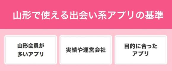 山形で出会える人気出会い系アプリ8選！すぐにマッチングしたい遊び人は必見 - ペアフルコラム