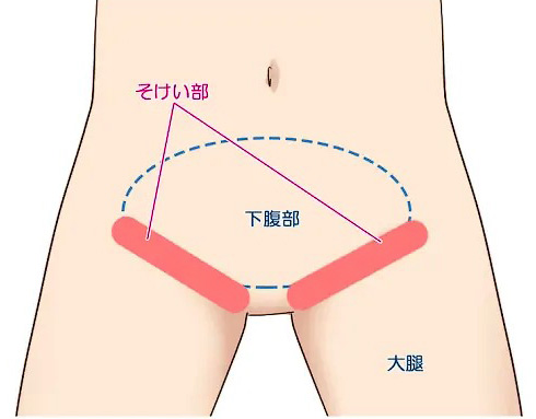 Nam wa」鼠径部（そけいぶ）リンパ・エナジーアップオイルマッサージ | YAG